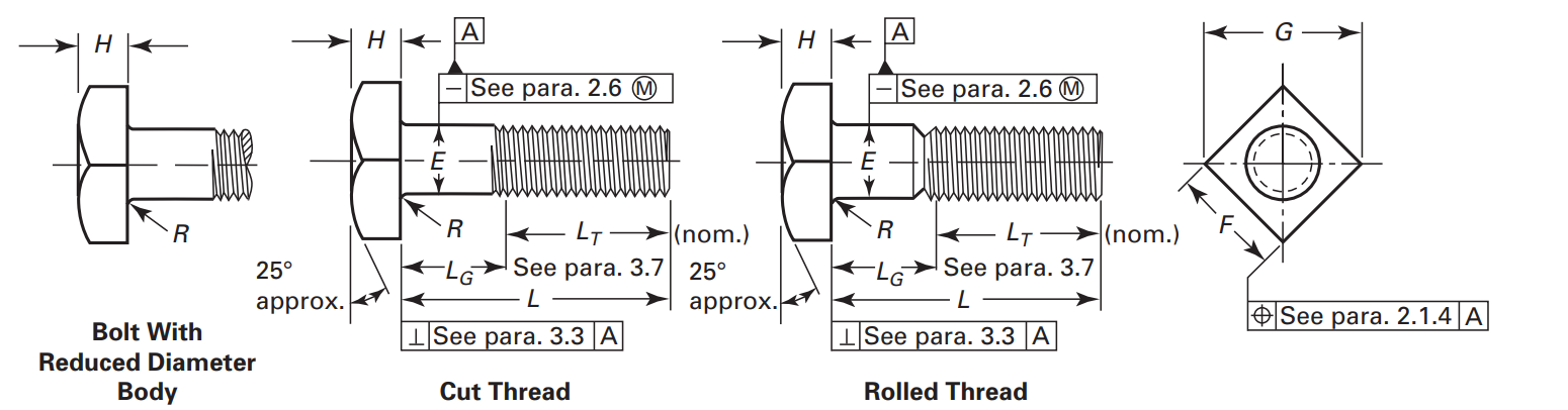 ASME B18.2.3.10 Dimensions of Square Head Bolts - fas10