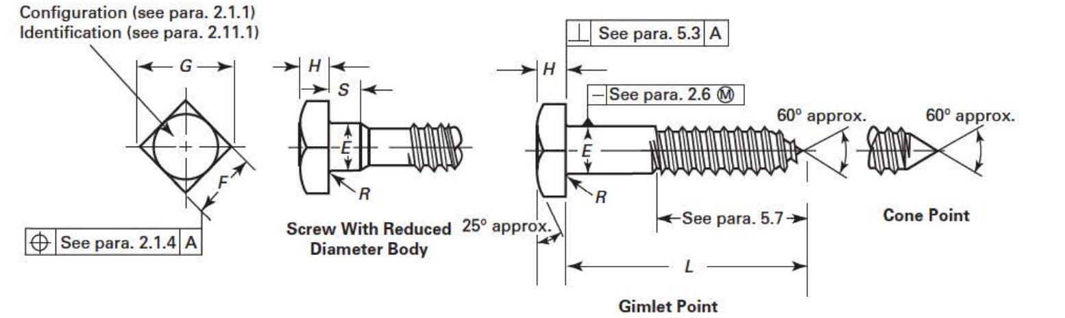 ASME B18.2.1 Dimensions of Hex Lag Screws - fas10