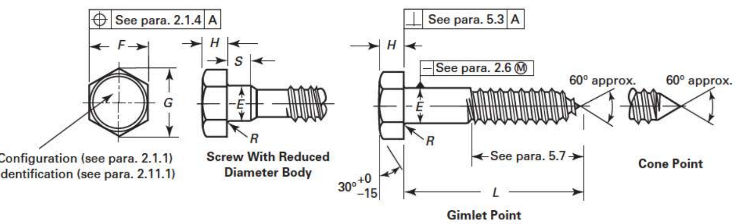 ASME B18.2.3.8 Dimensions of Hex Lag Screws - fas10