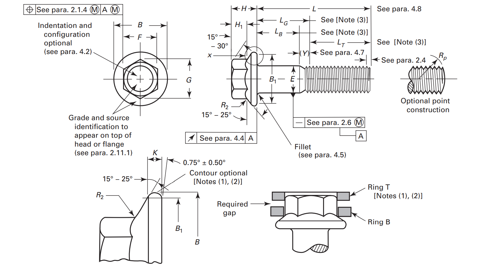 ASME B18.2.3.4 Dimensions of Hex Flange Screws - fas10