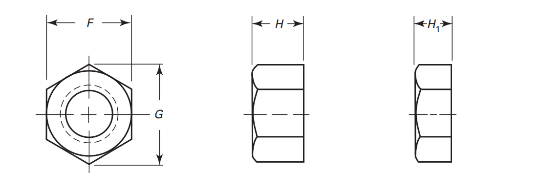 ASME B18.2.2 Hex Flat Nuts and Hex Flat Jam Nuts - fas10