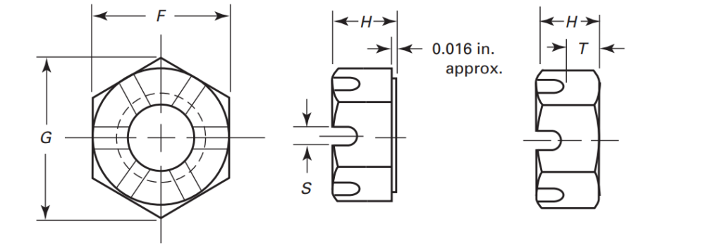 ASME B18.2.4.3/B18.2.4.3M Hex Slotted Nuts - fas10