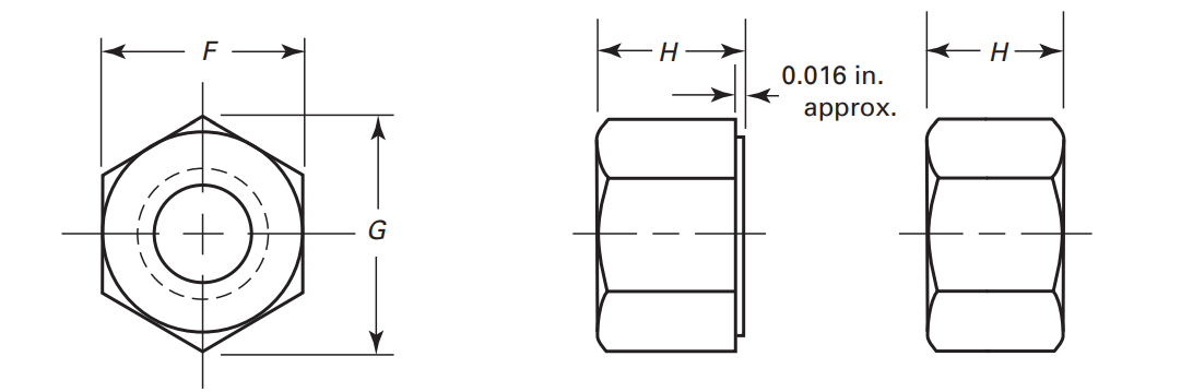 ASME B18.2.2 Hex Thick Nuts ISO and Metric Dimensions - fas10