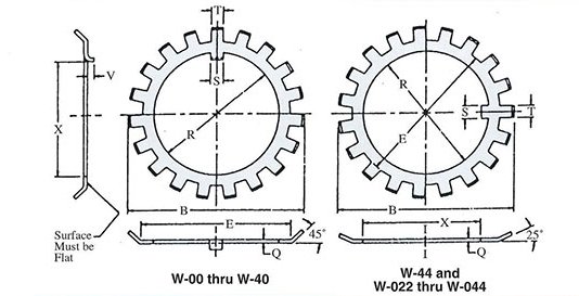 lock washer dimensions